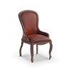 3D Image